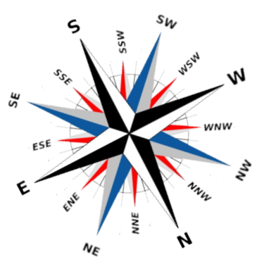 Kompassrose